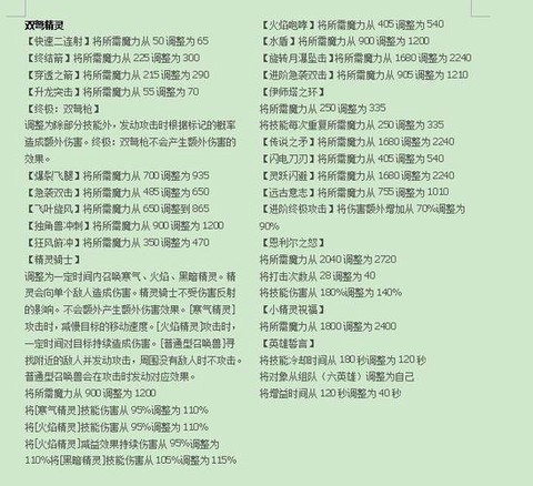 冒险岛2熟练度怎么看[图1]