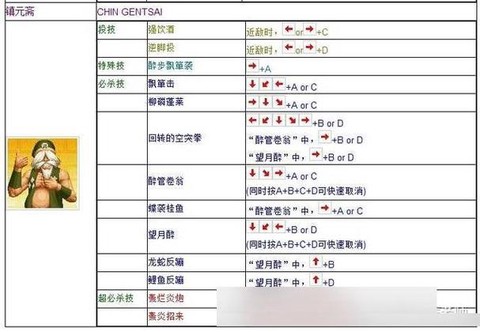 拳皇97电脑怎么投币[图1]