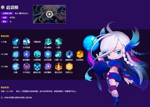 冒险岛2如何开2孔