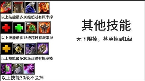 dota跳刀怎么用