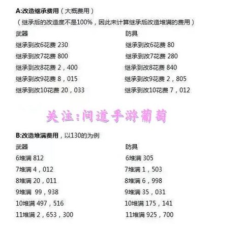 问道手游的账号怎么改