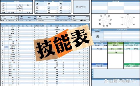 qq飞车怎么卡经验