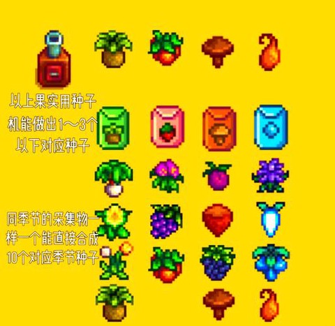 星露谷物语泥土怎么[图1]